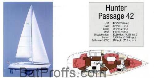 Hunter 42 Passage recensioner och tekniska specifikationer